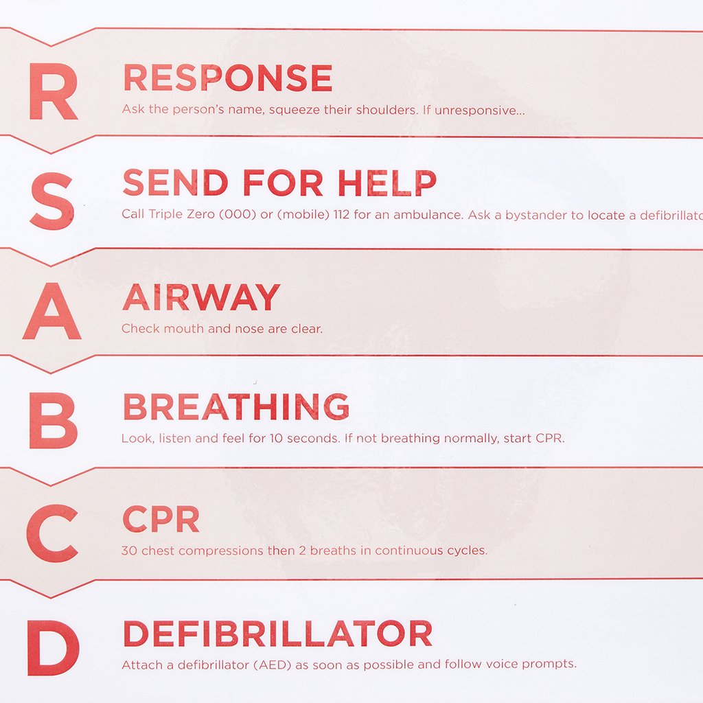 Basic Life Support Flowchart - Brenniston